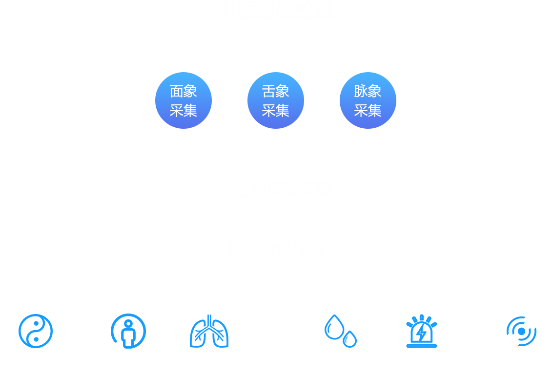 云中醫(yī)智能鏡，祉云中醫(yī)智能鏡，中醫(yī)智能健康鏡，中醫(yī)鏡面儀